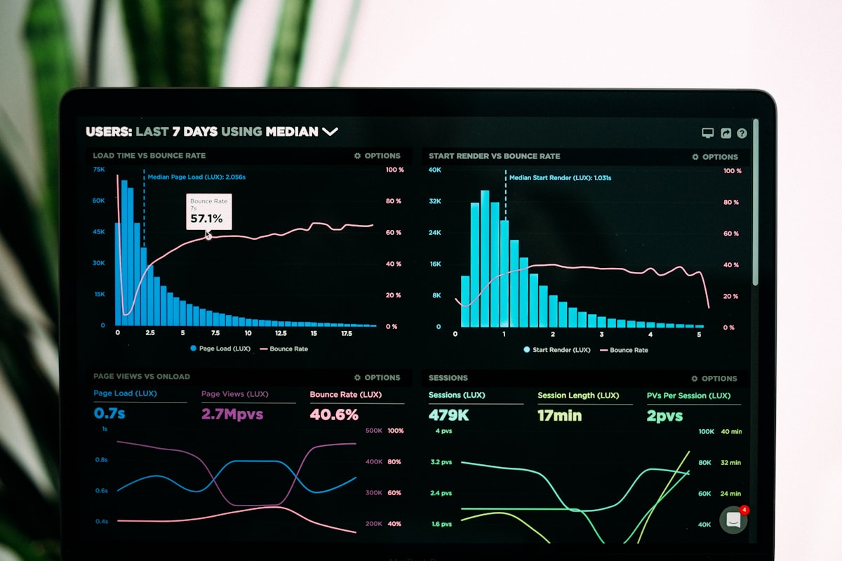 5 Business Processes You Should Automate Today (with ROI Data)